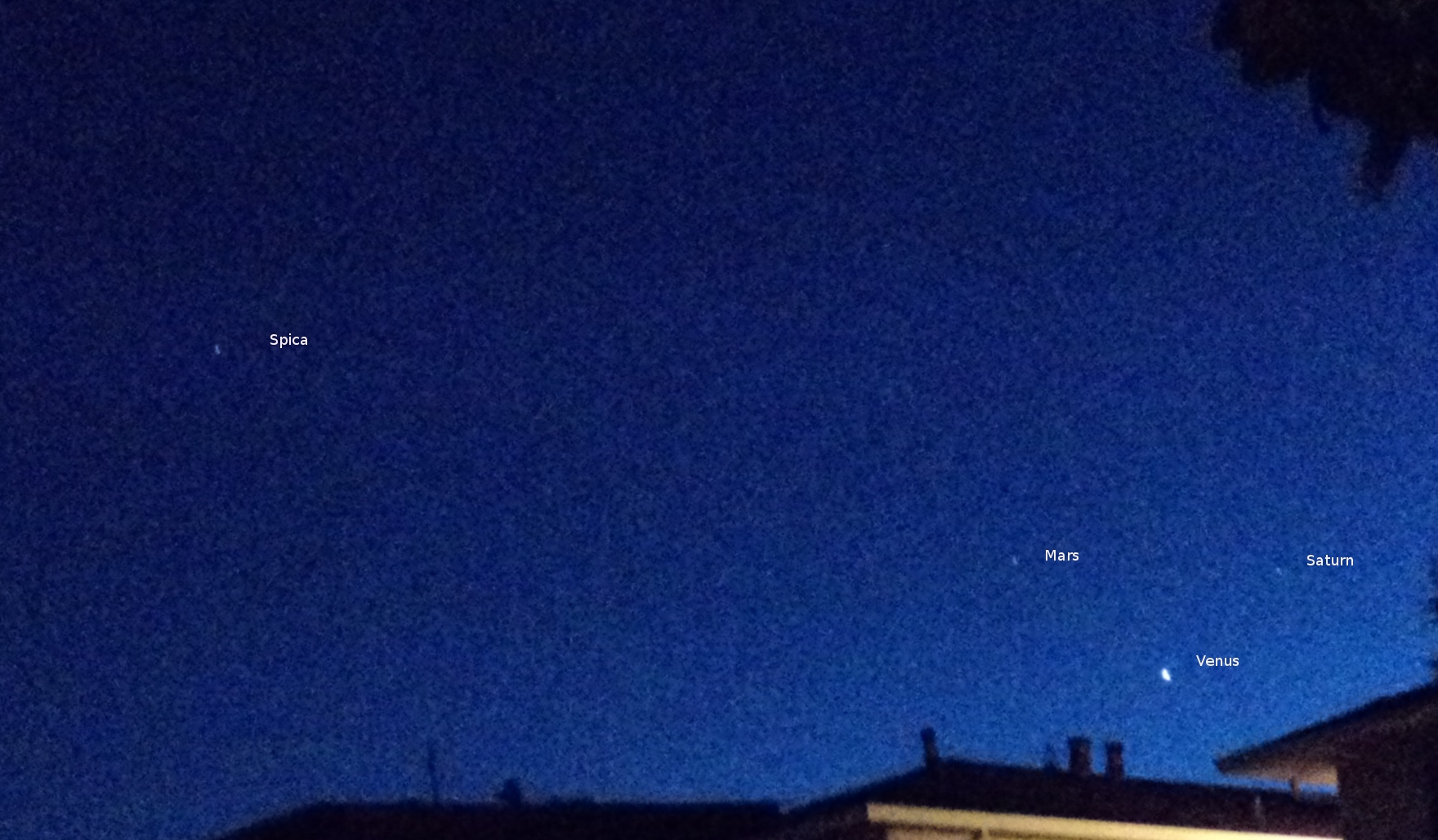 triple planet conjunction